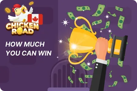 Big Wins at Chickenroad Game